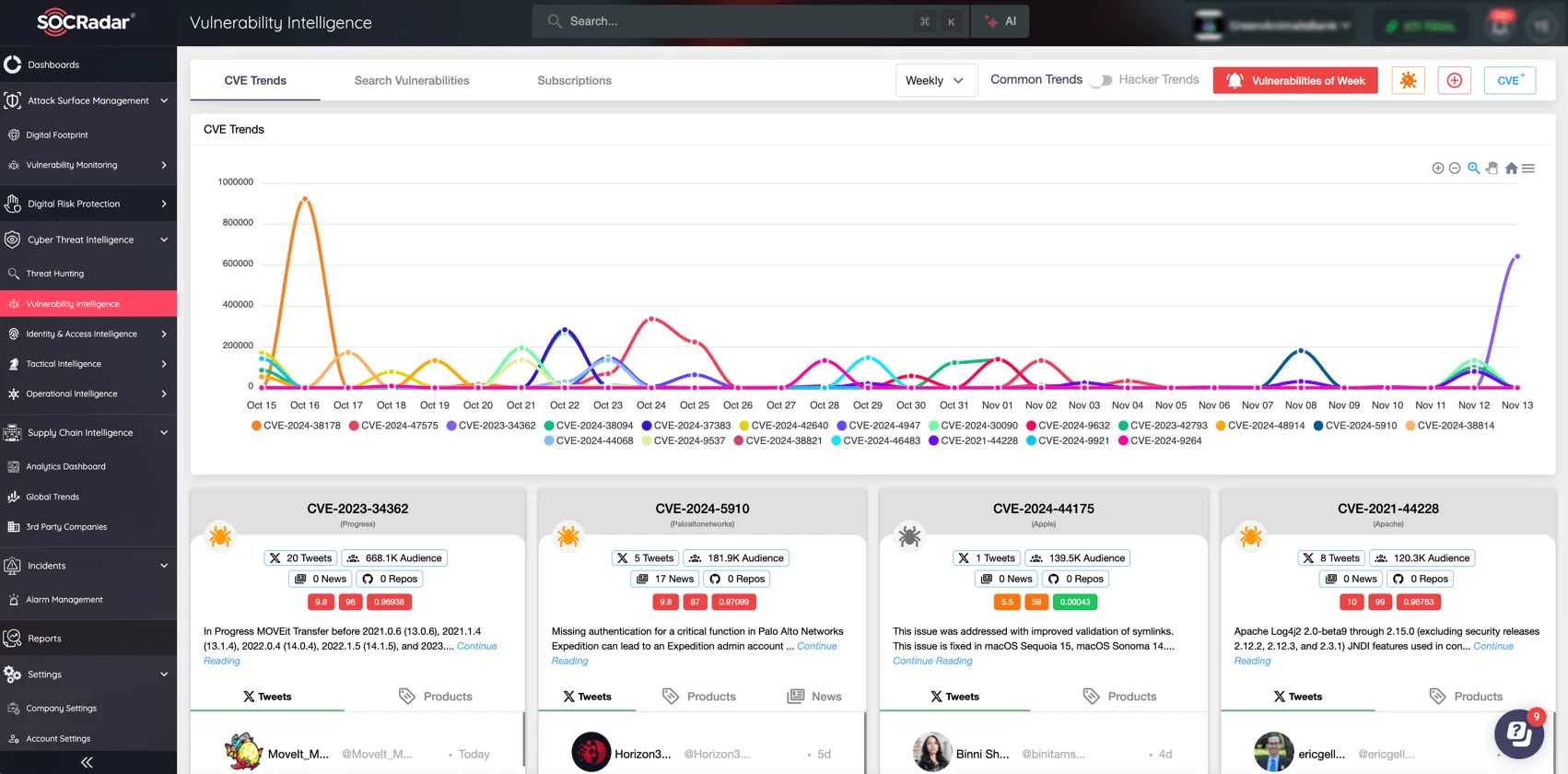 SOCRadar’s Vulnerability Intelligence module page