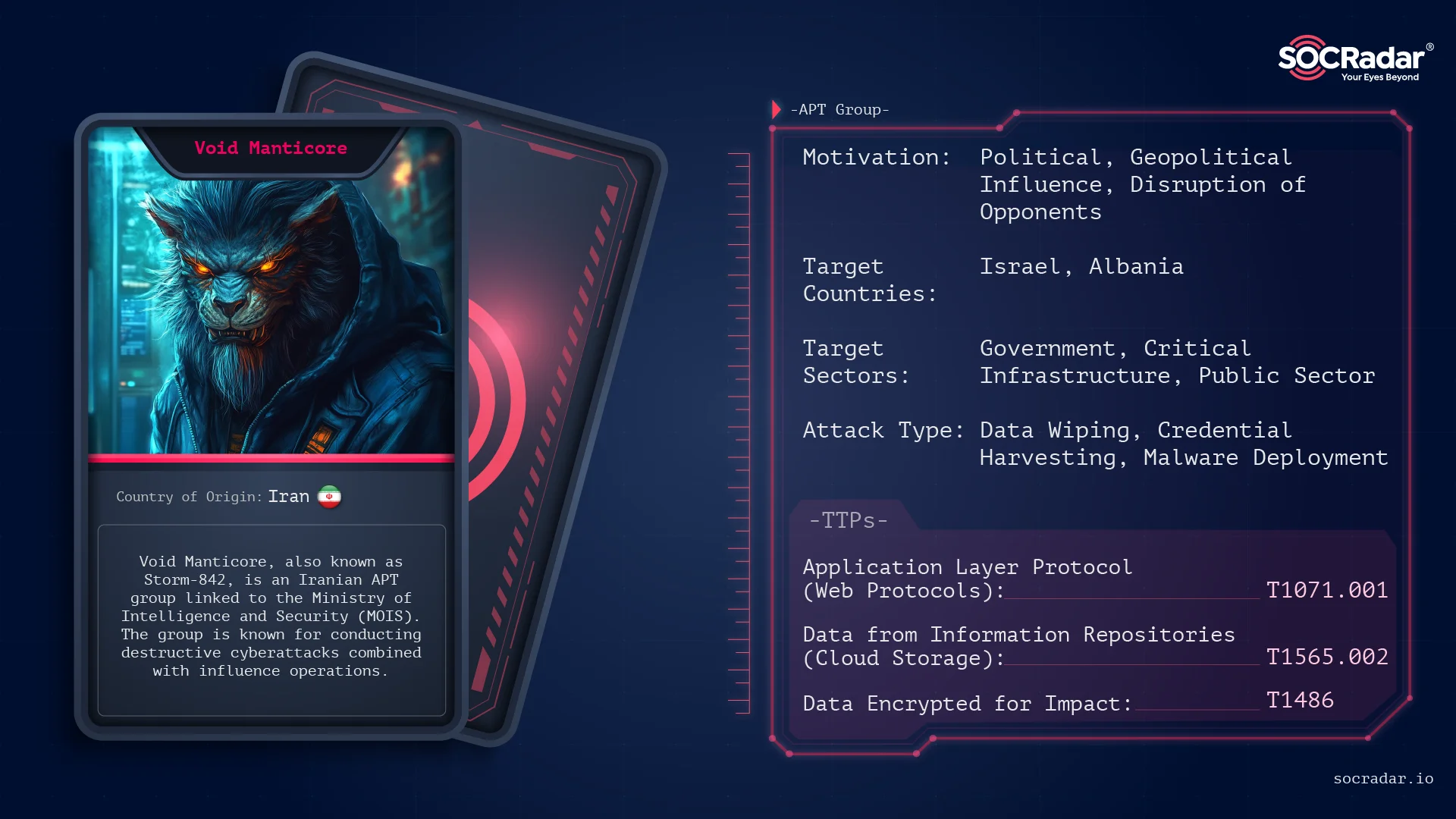 Threat actor card for Storm-842 (Void Manticore)