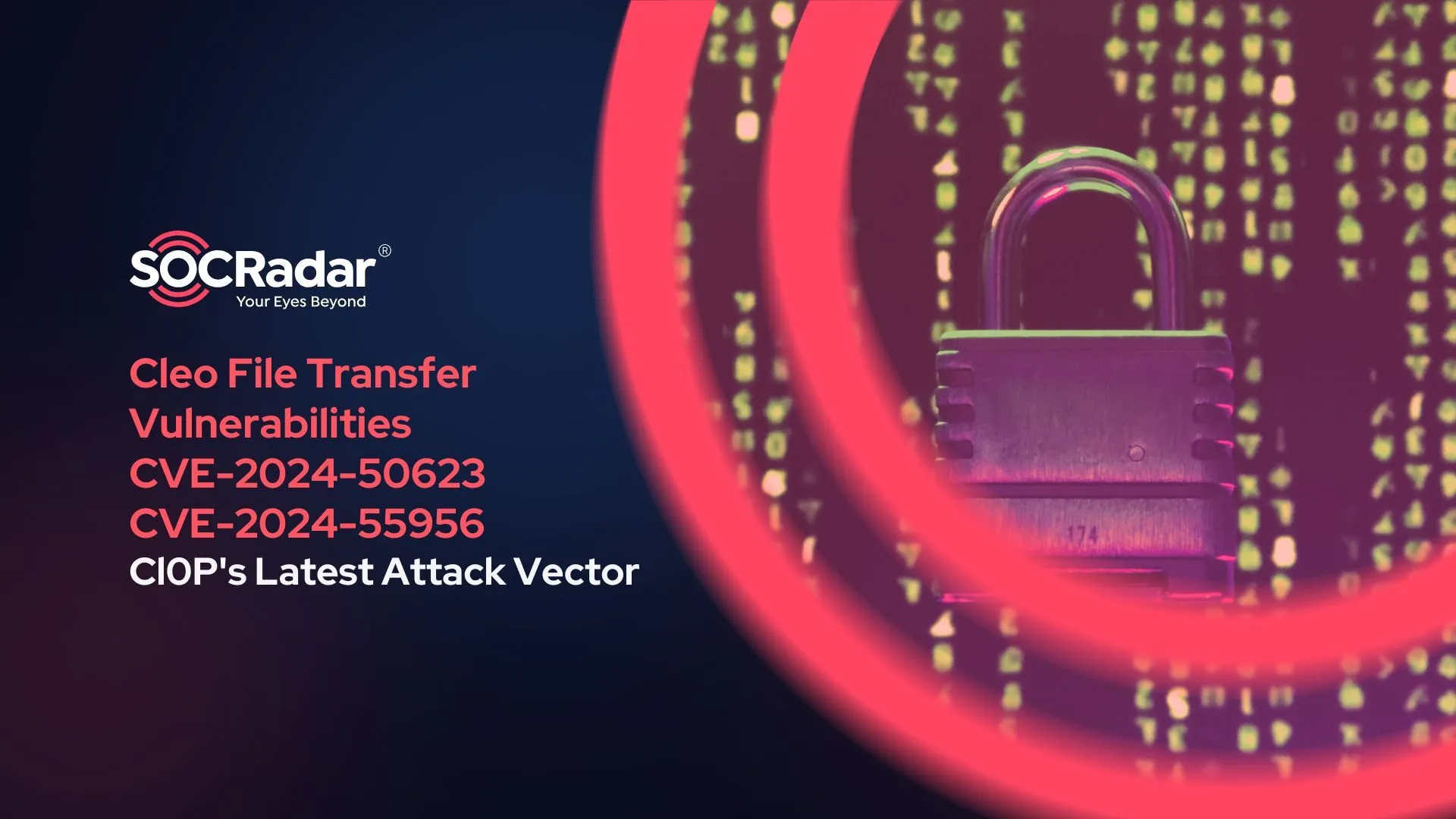 SOCRadar® Cyber Intelligence Inc. | Cleo File Transfer Vulnerabilities (CVE-2024-50623, CVE-2024-55956) – Cl0P’s Latest Attack Vector 