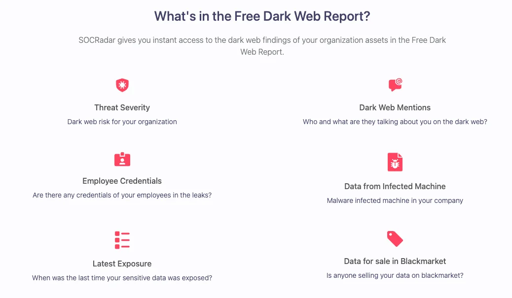 Check if your data was shared on Dark Web forums in 2024!