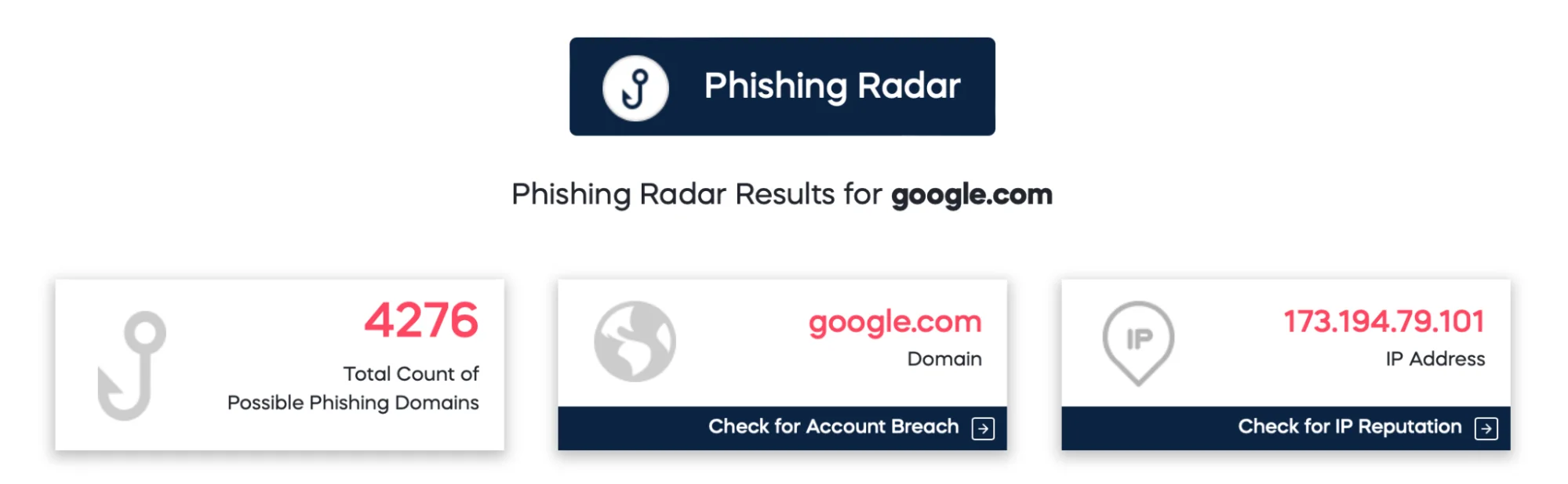 SOCRadar LABS Phishing Radar results for Google domain