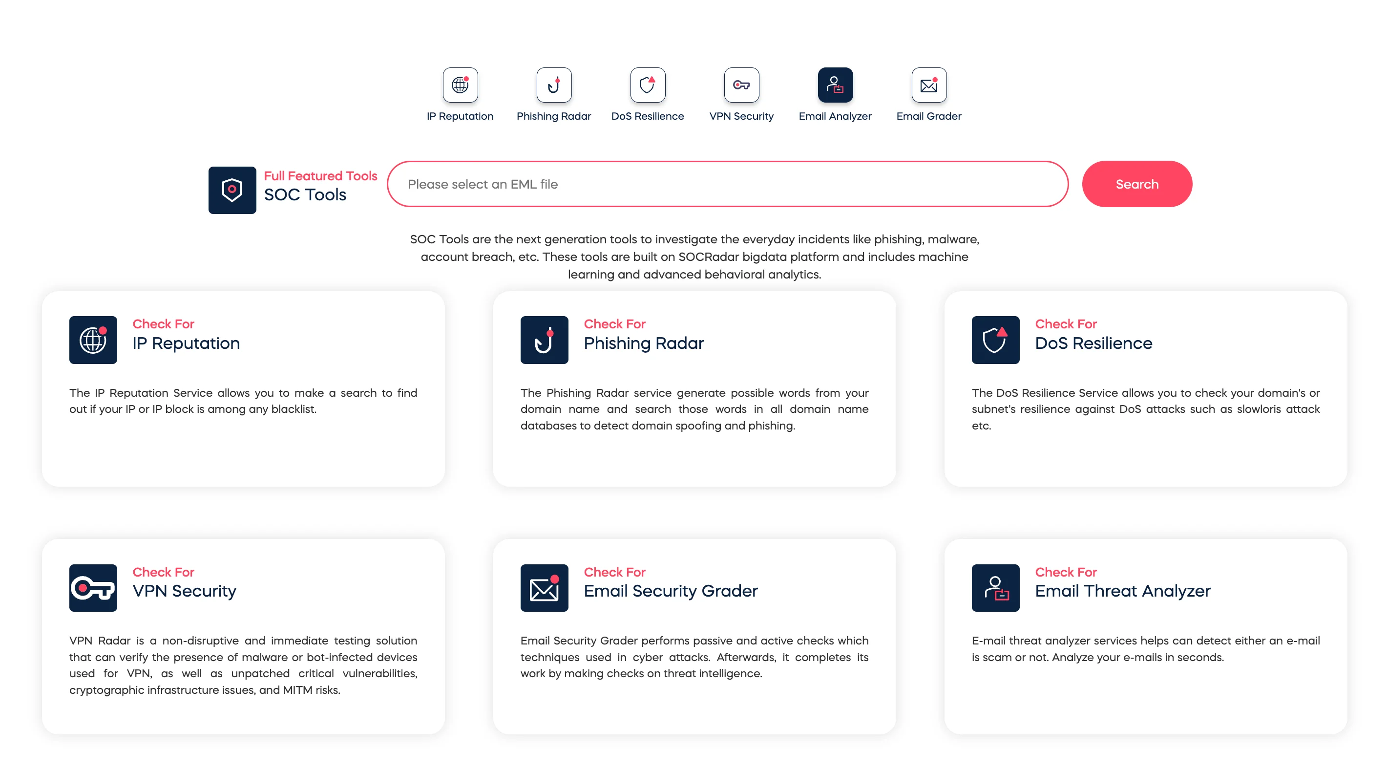 Free Email Threat Analyzer tool (SOCRadar LABS’ SOC Tools)