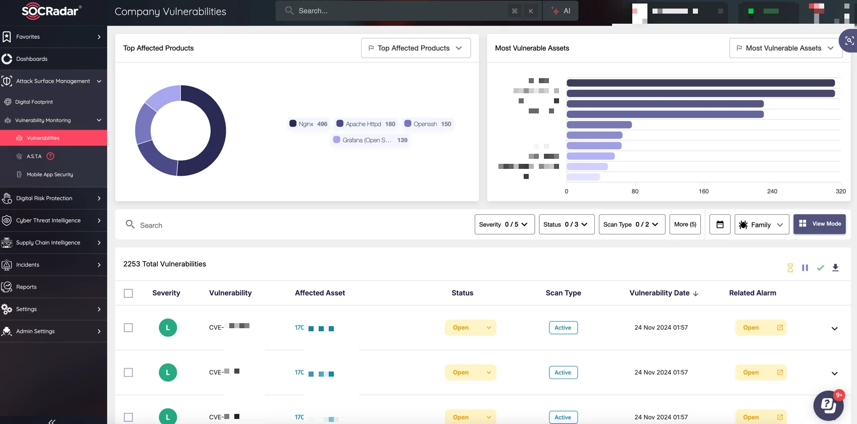 SOCRadar ASM, Company Vulnerabilities