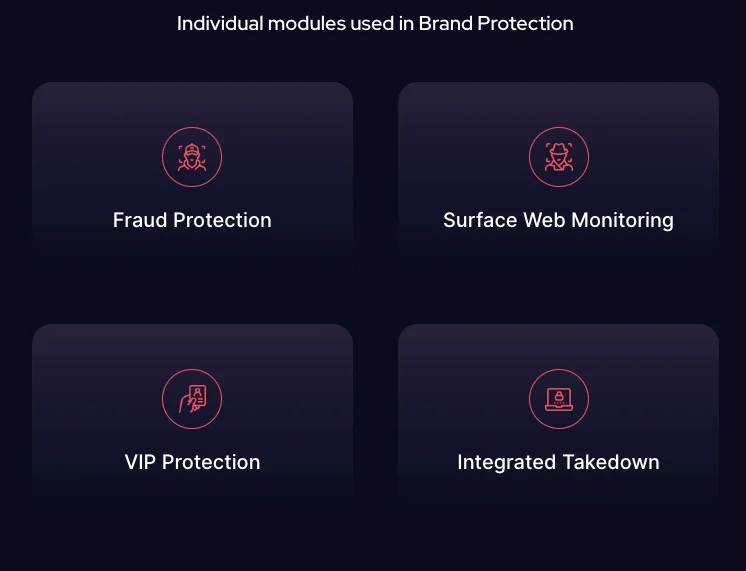 SOCRadar Brand Protection Module