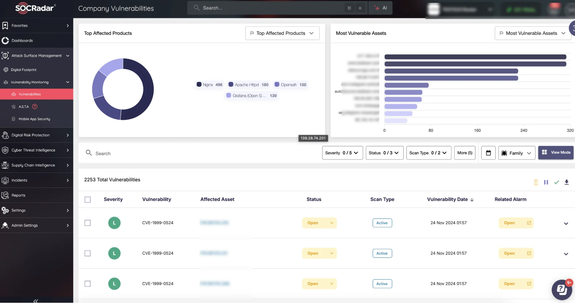 SOCRadar Company Vulnerabilities