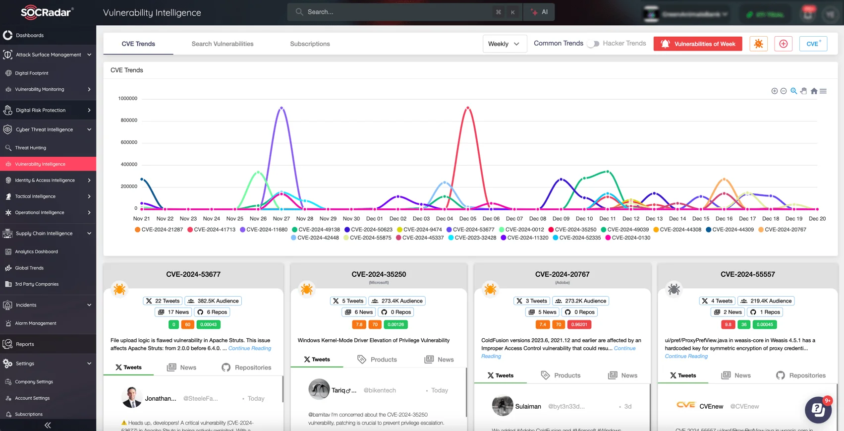 Track new CVEs and exploits with SOCRadar Vulnerability Intelligence