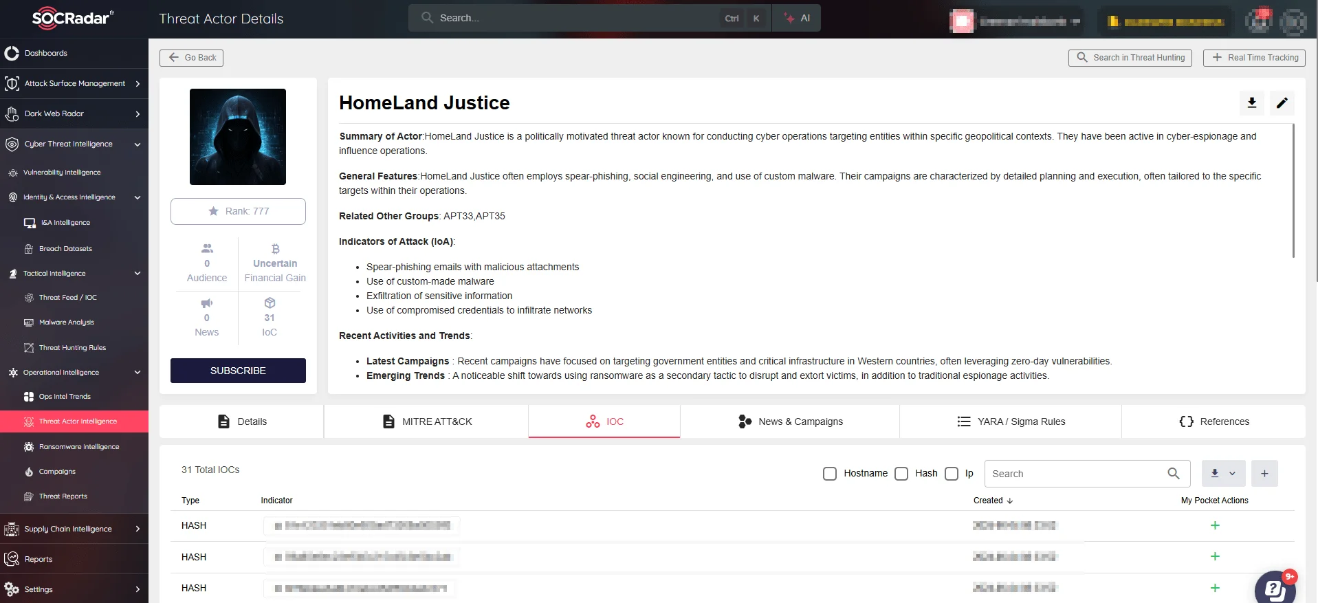 Check SOCRadar’s Threat Intelligence for IoCs, YARA Rules and more,both for HomeLand Justice and Void Manticore