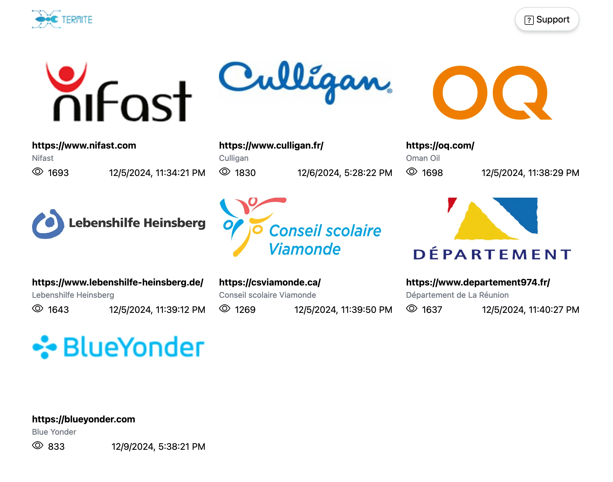 All companies currently listed by Termite Ransomware