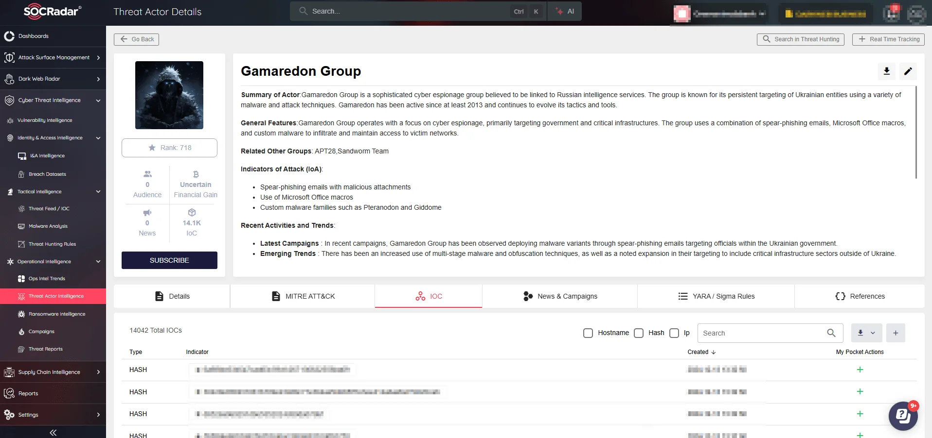 SOCRadar’s Threat Actor Intelligence provides thousands of IoCs for Gamaredon