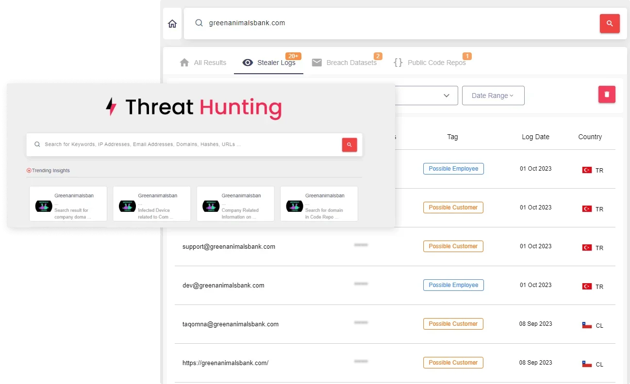 SOCRadar Threat Hunting Module to detect threats 