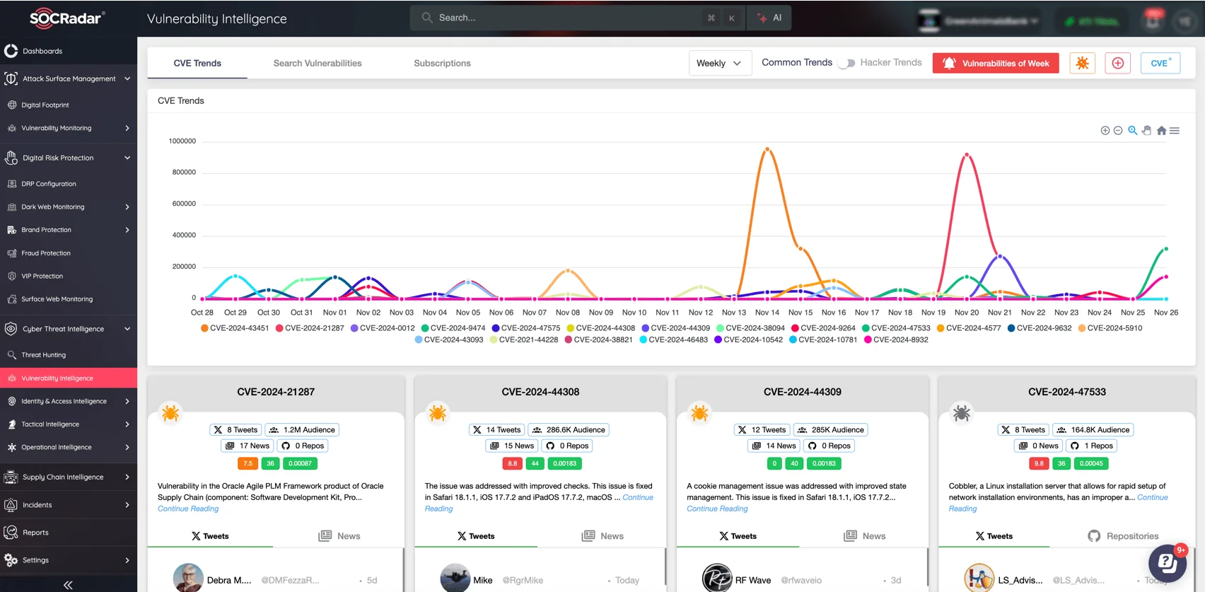 Stay updated on newest CVEs and monitor threat actor activity associated with specific vulnerabilities (SOCRadar's Vulnerability Intelligence)