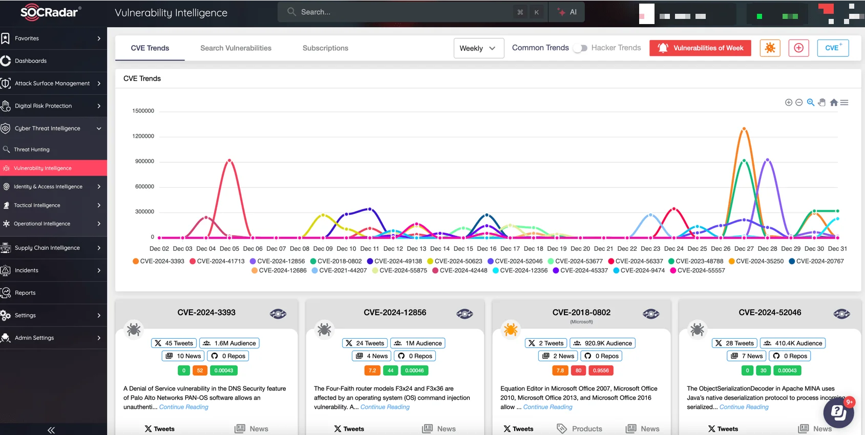 SOCRadar Vulnerability Intelligence