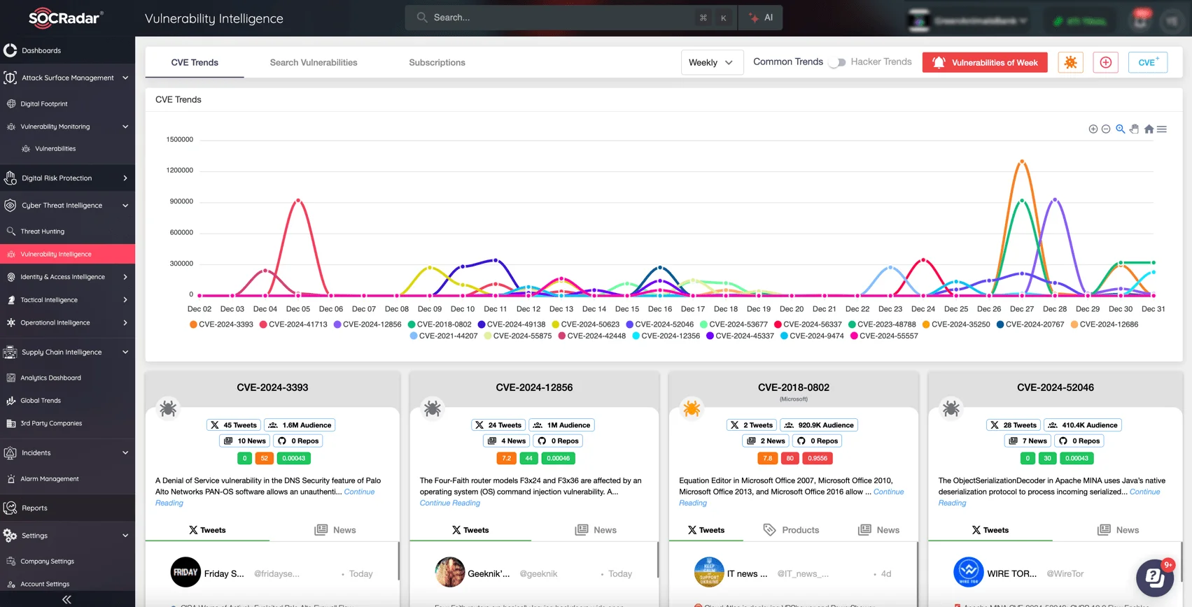 Track the newest CVEs and hacker trends with SOCRadar’s Vulnerability Intelligence