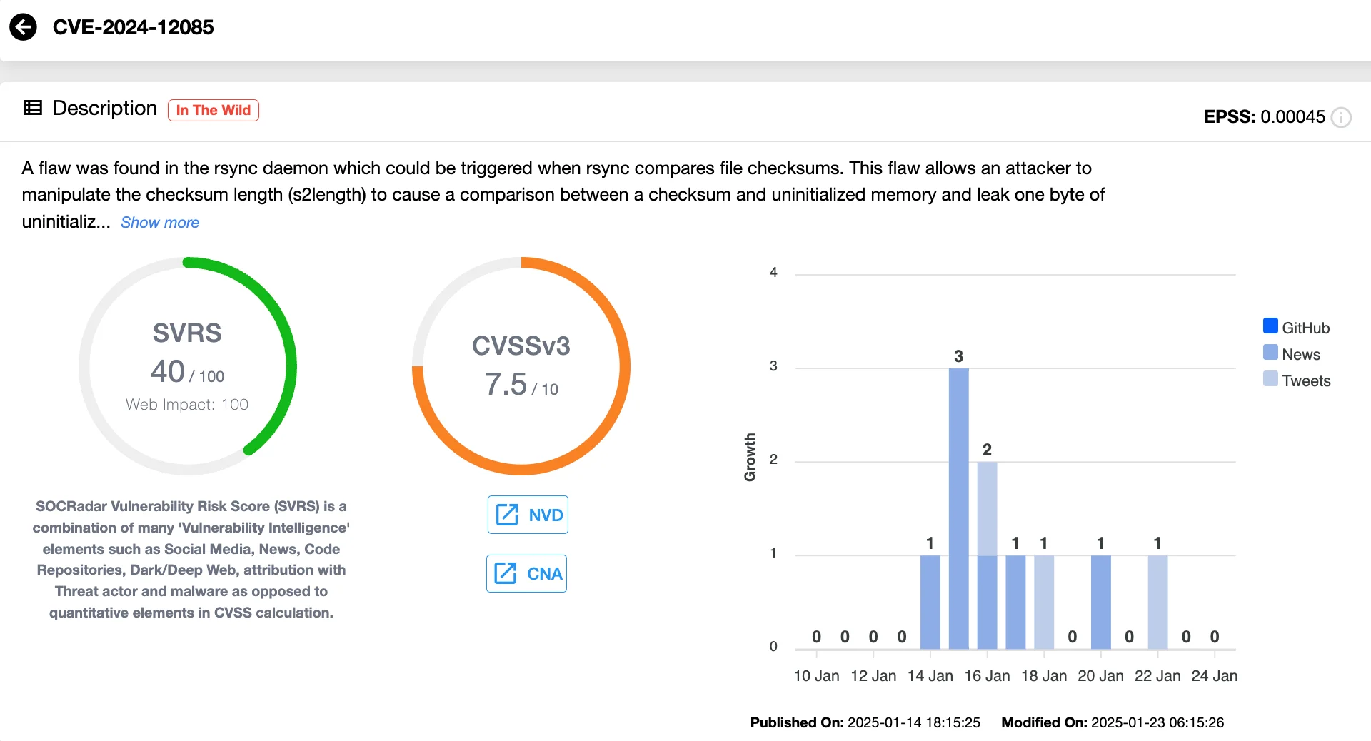 Vulnerability card of CVE-2024-12085 (SOCRadar Vulnerability Intelligence)