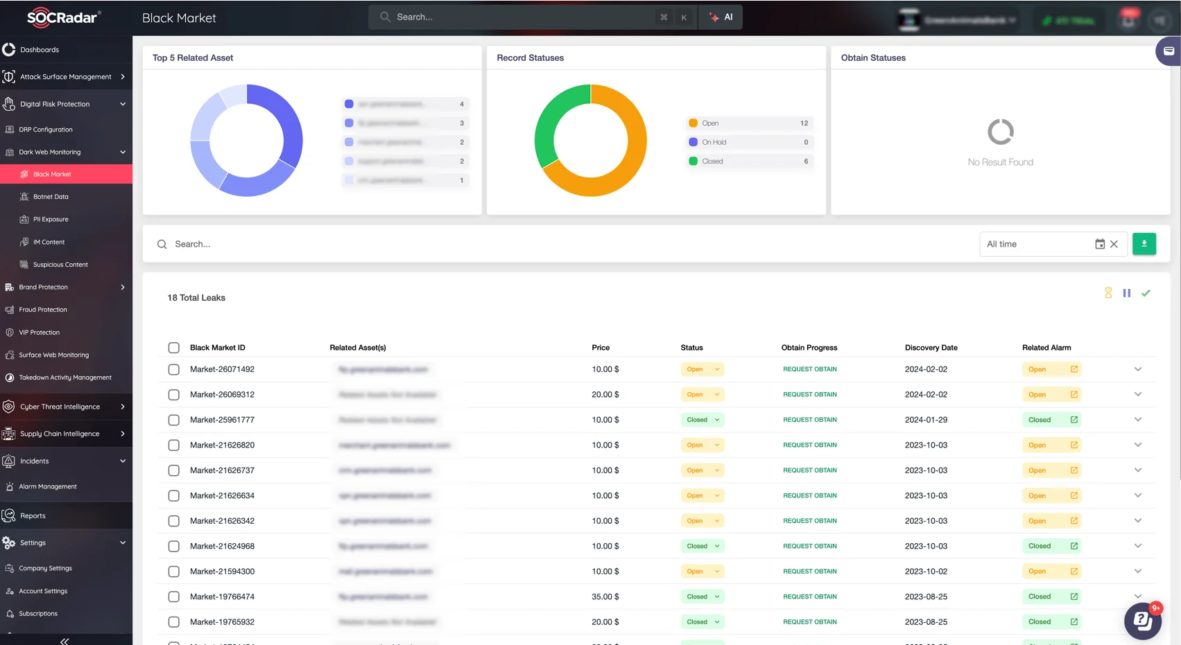 SOCRadar’s Dark Web Monitoring module