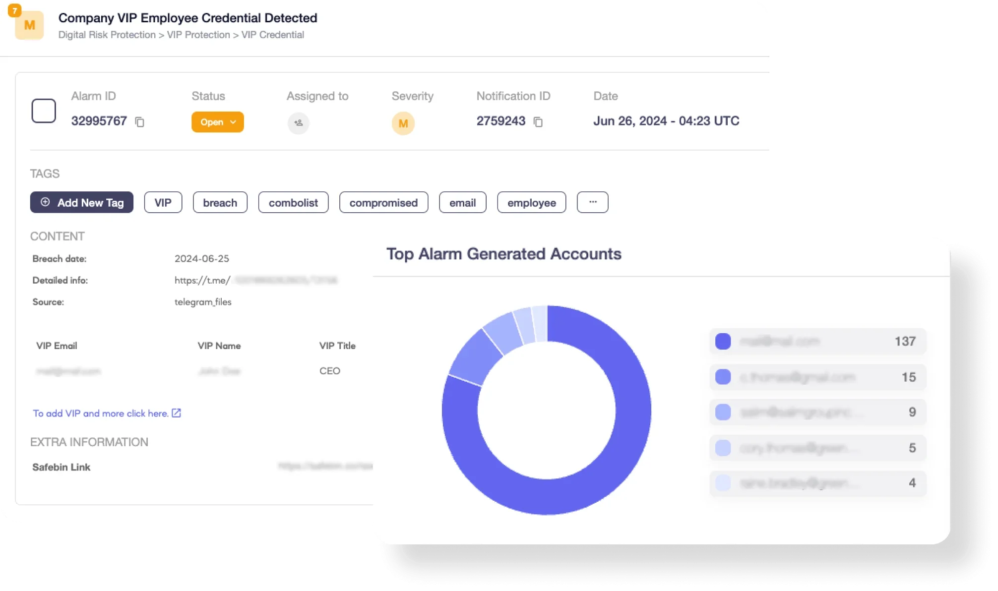 SOCRadar Alarms: Company VIP Employee Credential Detected