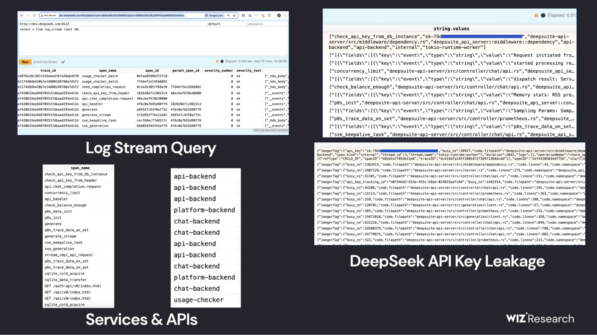 Exposed DeepSeek database showing log queries, services, APIs, and leaked API keys, posing security risks.