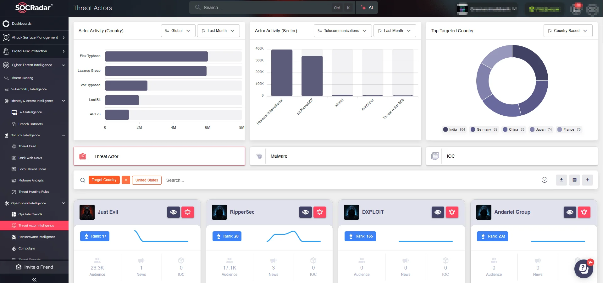 SOCRadar’s CTI Module, Operational Intelligence > Threat Actor Intelligence Tab allows you toaccess detailed profiles of FunkSec and other threat actors, including their motivation, TTPs, IoCs, target sectors, and countries, enabling proactive defense strategies.