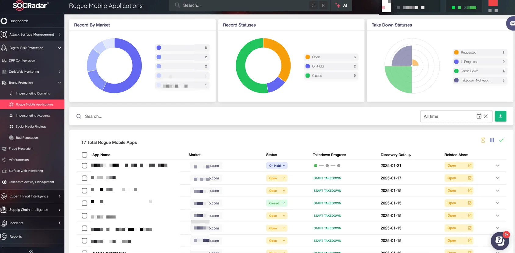 Rogue Mobile Applications (SOCRadar MAS module)