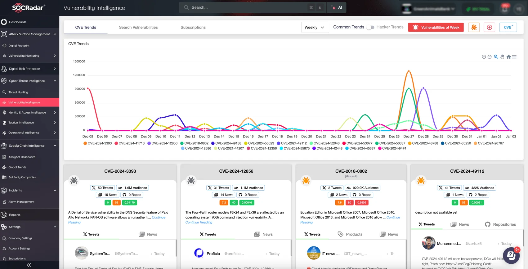 Mitigate Risks Early with SOCRadar’s Vulnerability Intelligence