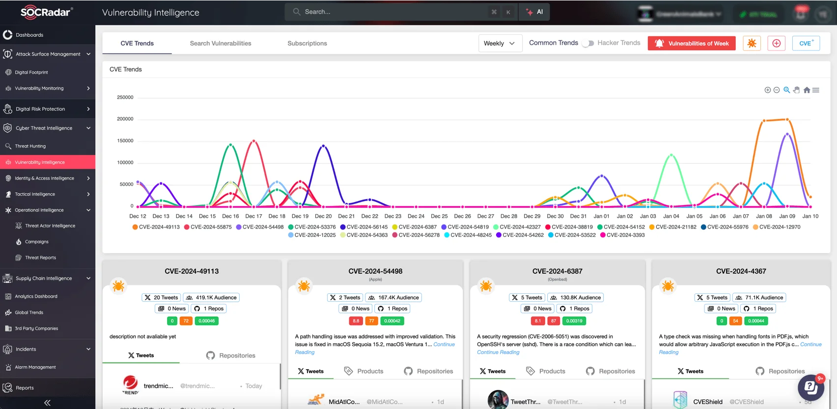 SOCRadar’s Vulnerability Intelligence