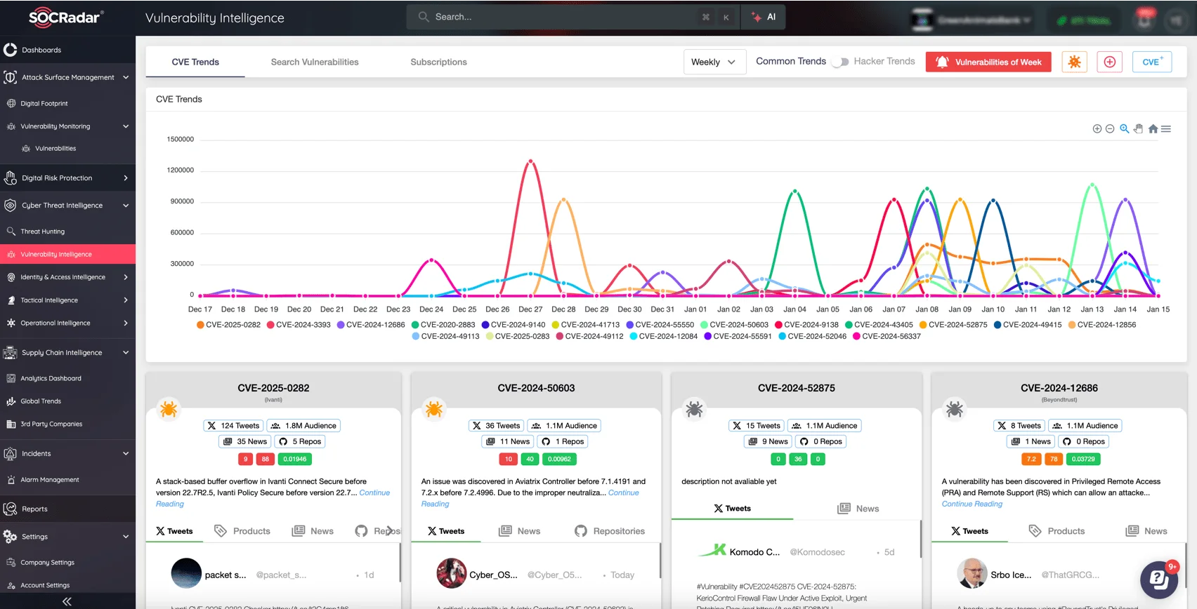 Discover the latest vulnerabilities, access detailed insights and updates (Vulnerability Intelligence module)