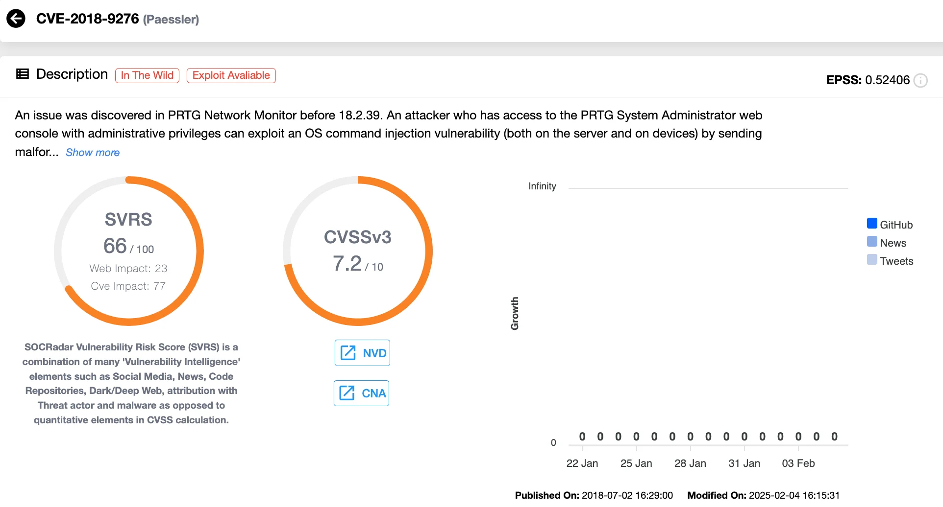 Vulnerability card of CVE-2018-9276 (SOCRadar’s Vulnerability Intelligence)