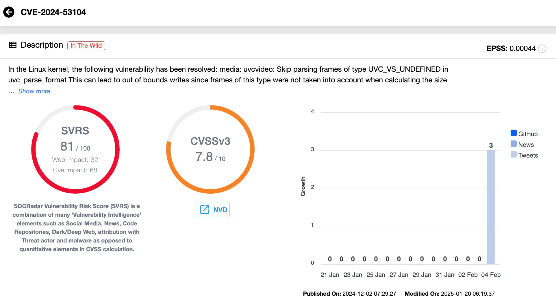 Vulnerability card of CVE-2024-53104 (SOCRadar Vulnerability Intelligence)