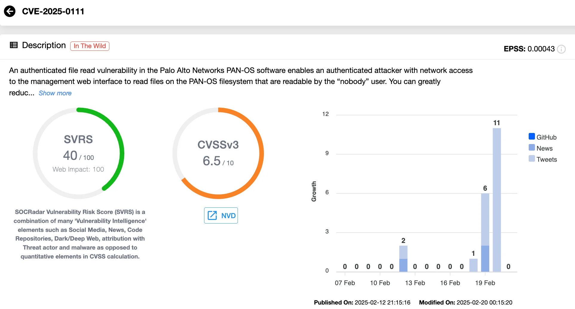 CVE-2025-0111 (SOCRadar Vulnerability Intelligence)