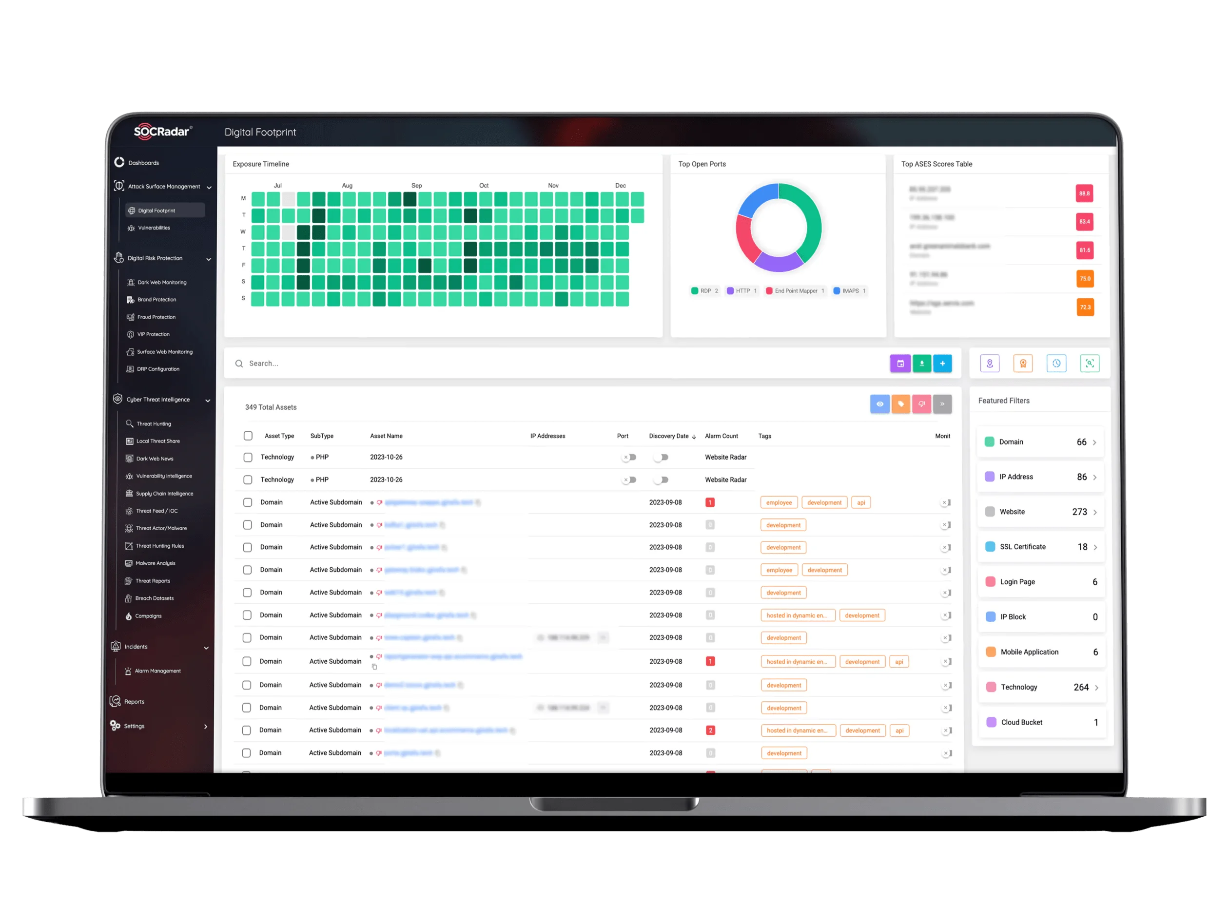 Thanks to SOCRadar’s EASM advanced continuous monitoring algorithms, you gain enhanced visibility and context for your current and future attack surface without manually providing your asset inventory.