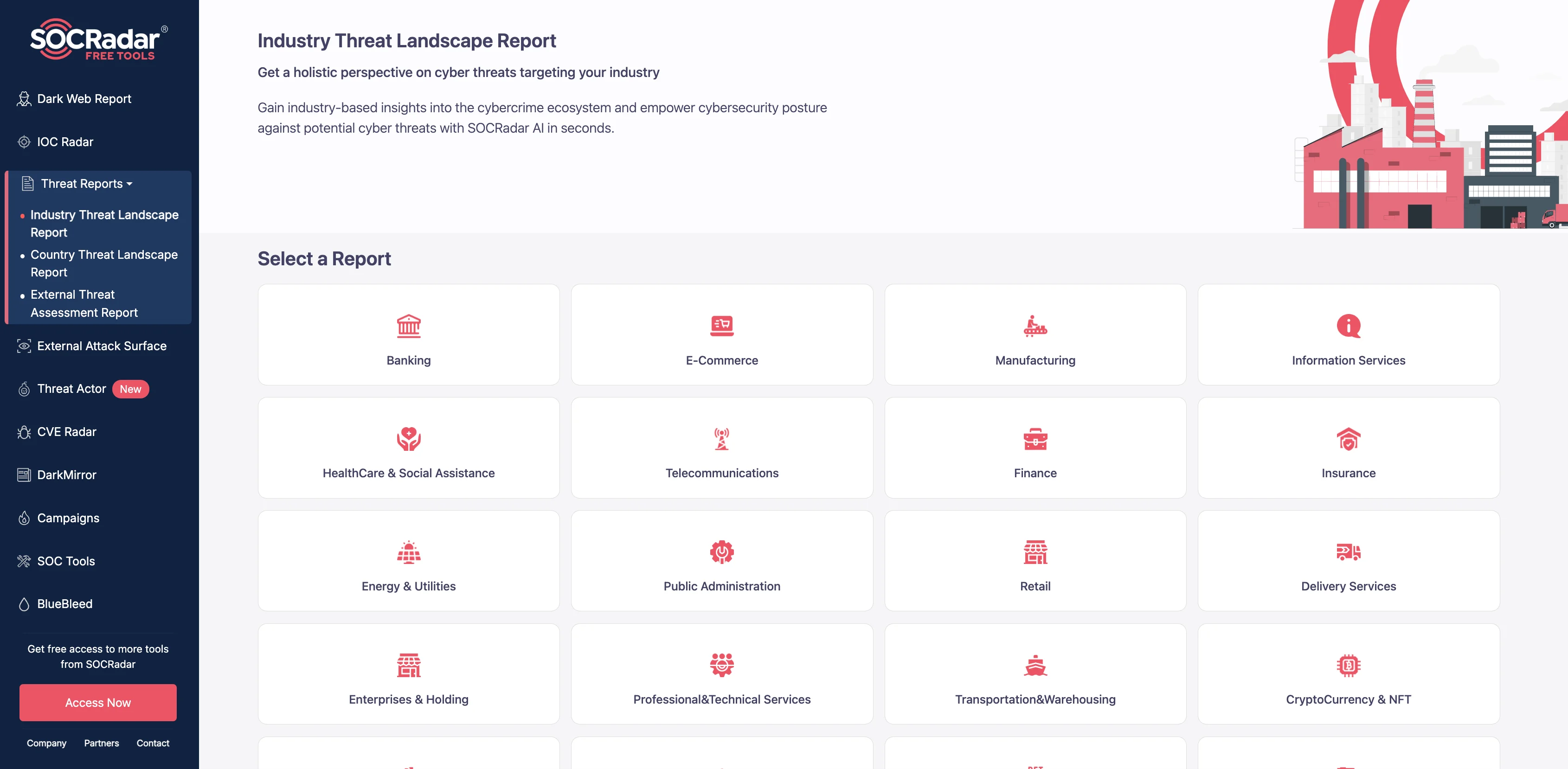 Industry Threat Landscape Report, SOCRadar LABS