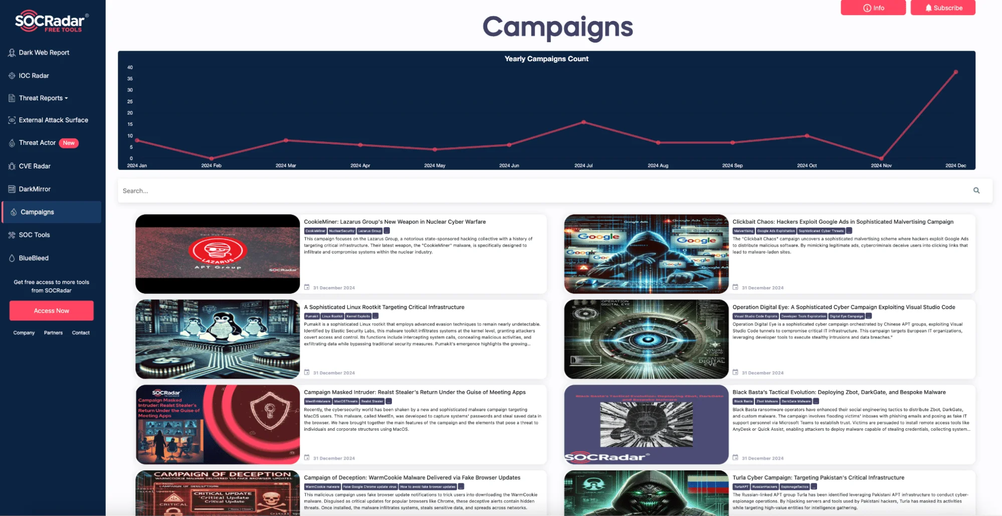 Find information on more Campaigns through SOCRadar LABS