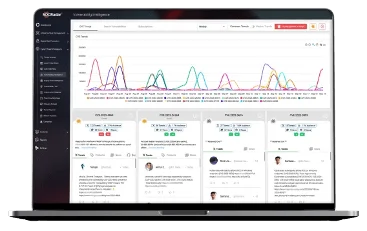 SOCRadar Cyber Threat Intelligence Screen Shot