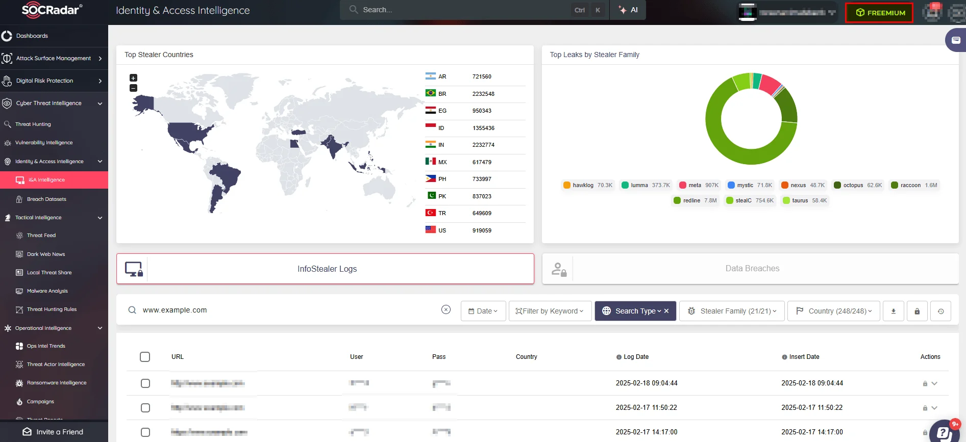 SOCRadar Free Edition launched to equip growing startups with the same cyber security perspective and tools that only large organizations such as Banks can afford.