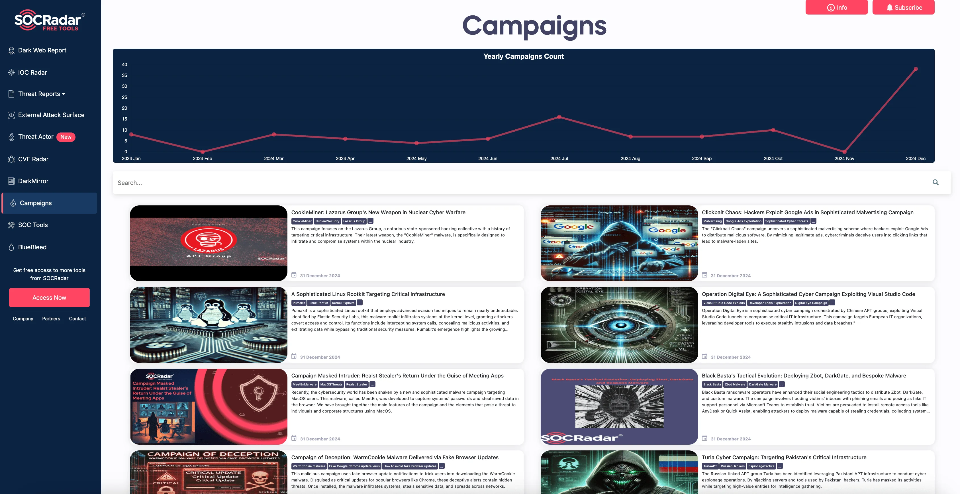 SOCRadar LABS Campaigns page provides the most recent updates and intelligence on campaign activities.