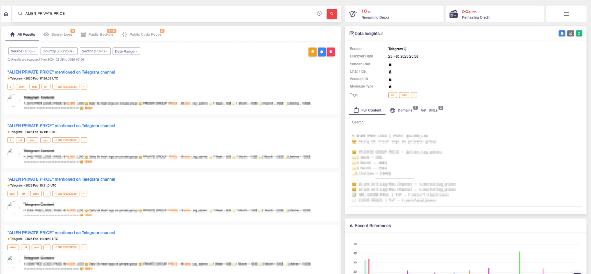 SOCRadar has been actively monitoring this Telegram channel and continues to track its activity. Numerous alerts have been generated from this channel for relevant users in the past.