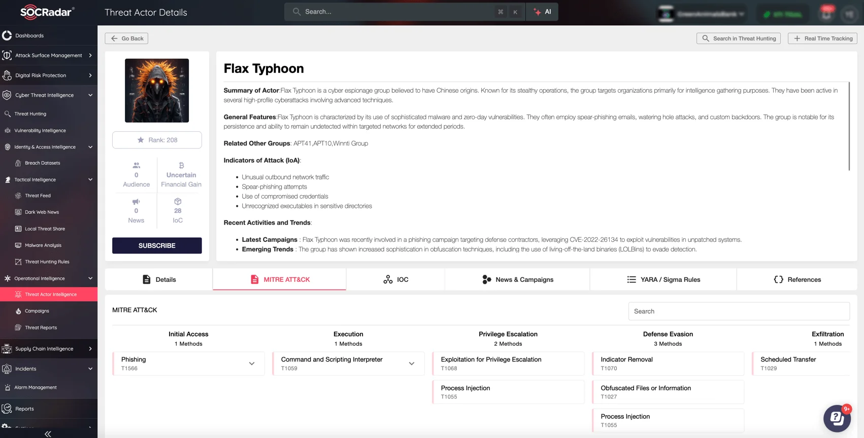 SOCRadar’s Threat Actor Intelligence explores Flax Typhoon's threat actor profile, highlighting its tactics, indicators of attack, and recent activities.