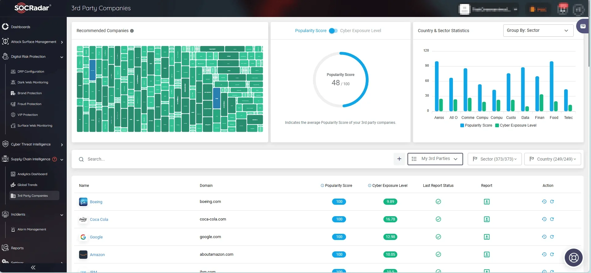 SOCRadar’s Supply Chain Intelligence automates the detection and mapping of third-party environments, enabling organizations to gain comprehensive visibility into their supply chain’s activity.