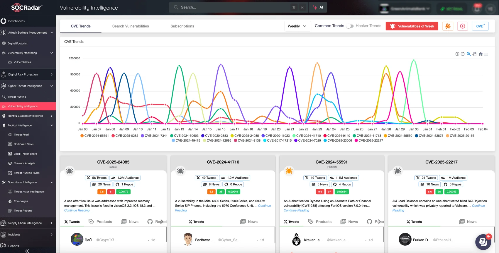 Track new CVEs and hacker trends with SOCRadar Vulnerability Intelligence