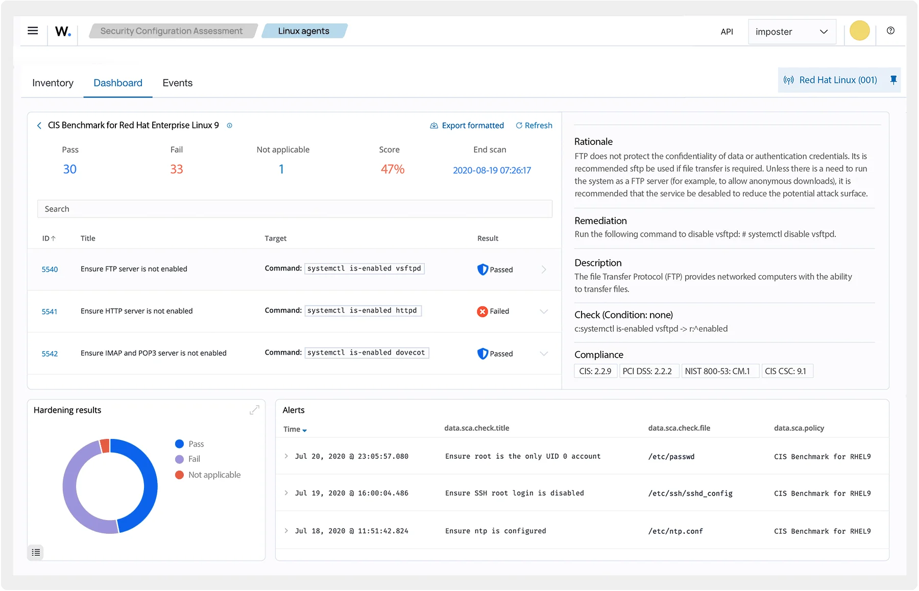 Wazuh Dashboard