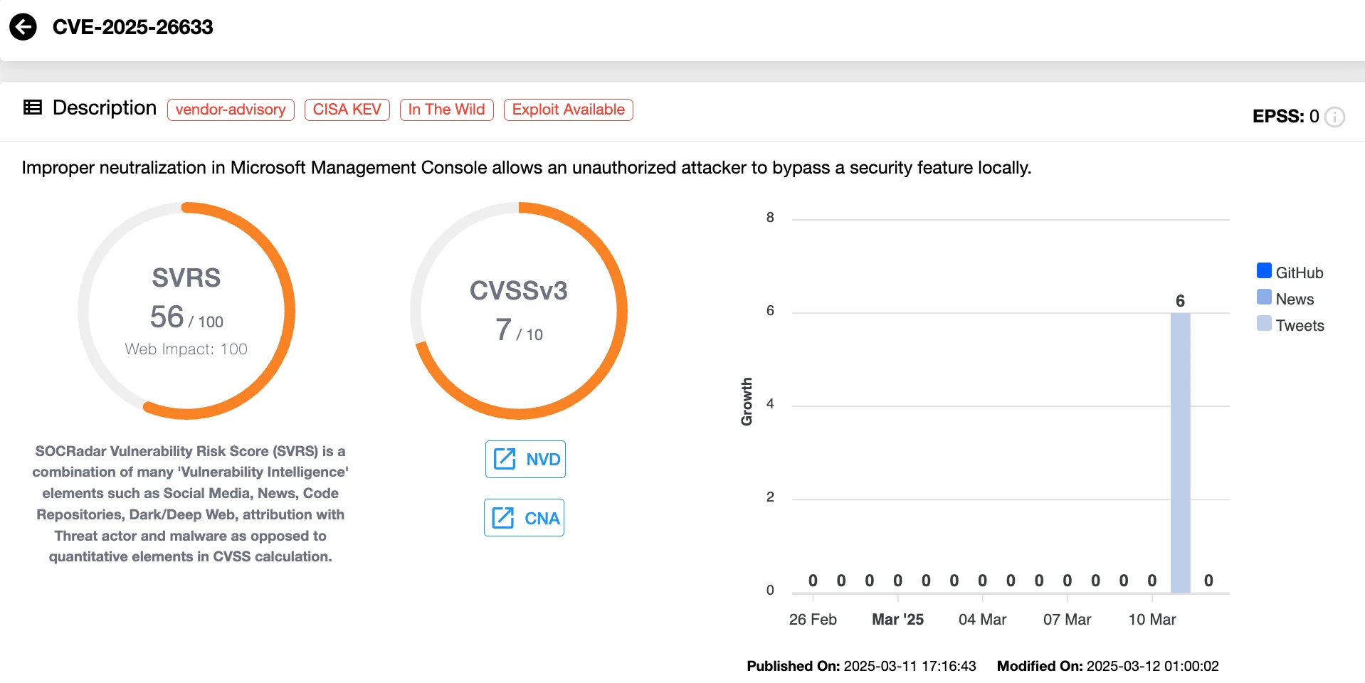 Vulnerability card of CVE-2025-26633 (SOCRadar Vulnerability Intelligence)