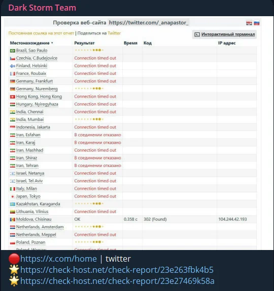 Dark Storm’s Telegram post, check-host.net is a platform that enables users to test a website's availability from various servers across the globe.