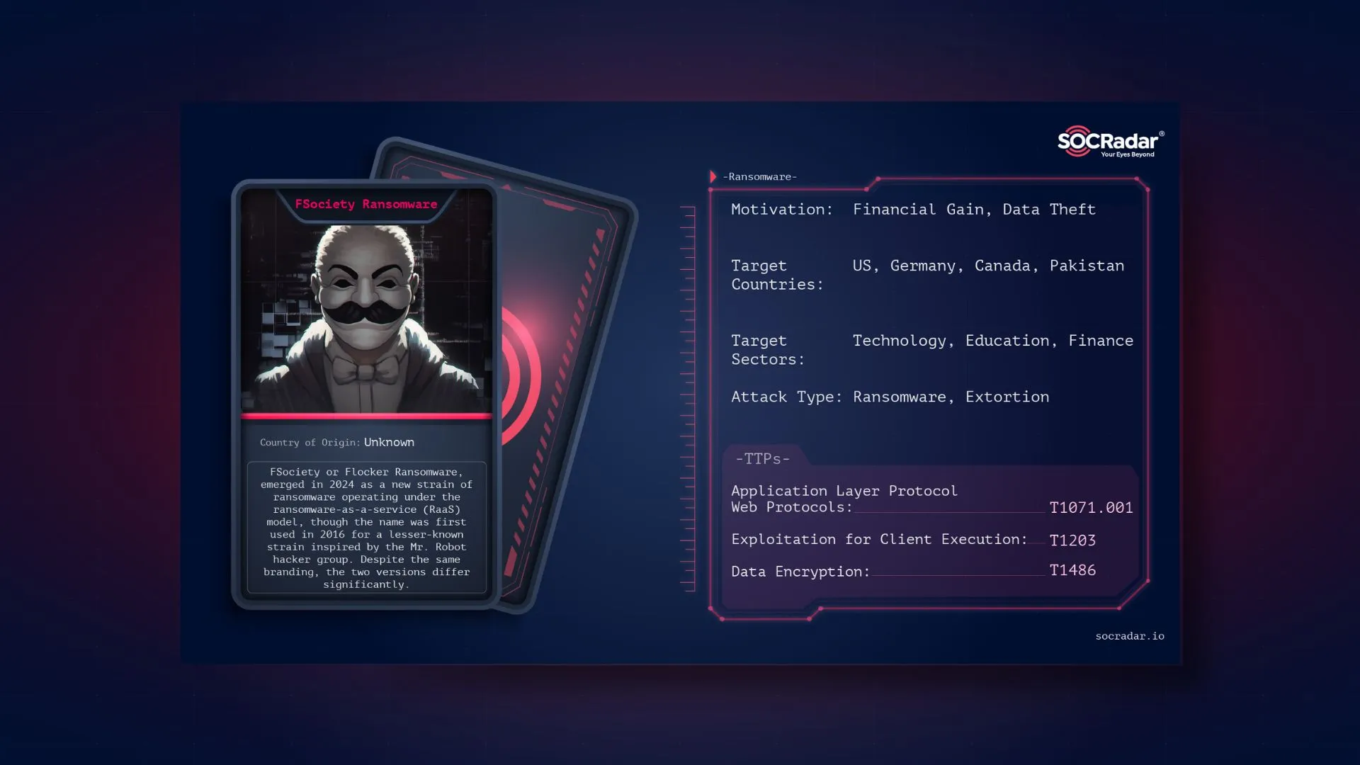 SOCRadar® Cyber Intelligence Inc. | Dark Web Profile: FSociety (Flocker) Ransomware