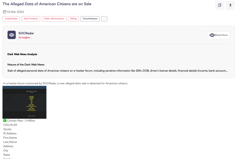 Alleged Data of American Citizens are on Sale