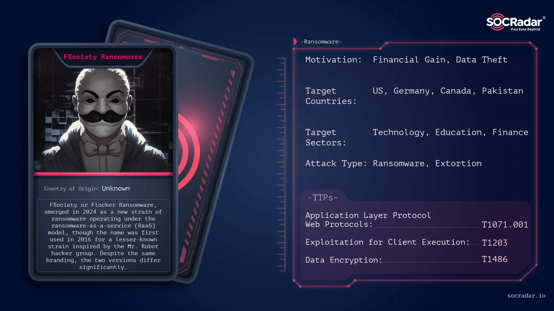 Threat actor card of FSociety