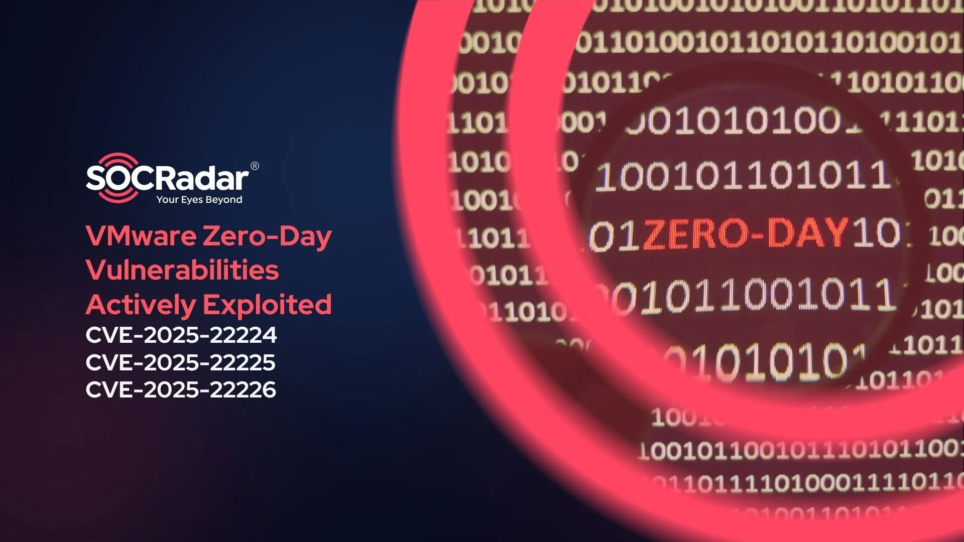 SOCRadar® Cyber Intelligence Inc. | VMware Security Alert: Active Exploitation of Zero-Day Vulnerabilities (CVE-2025-22224, CVE-2025-22225, and CVE-2025-22226)