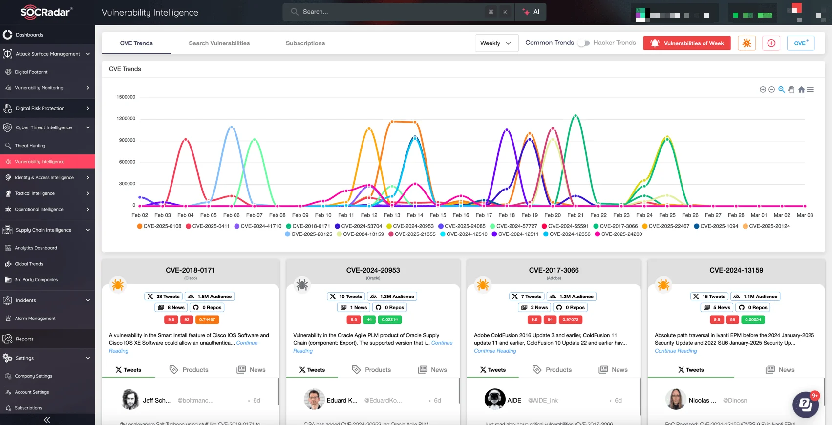 Easily track the newest CVEs and hacker trends with SOCRadar’s Vulnerability Intelligence