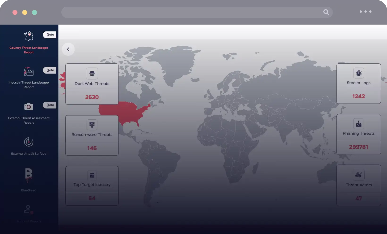 SOCRadar® Cyber Intelligence Inc. | Home for Performance
