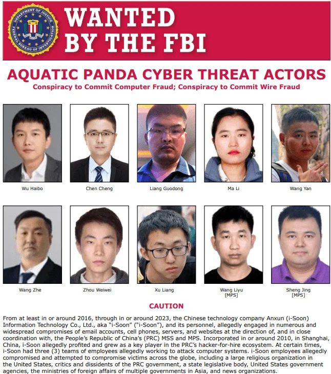Dark Web Profile: Aquatic Panda