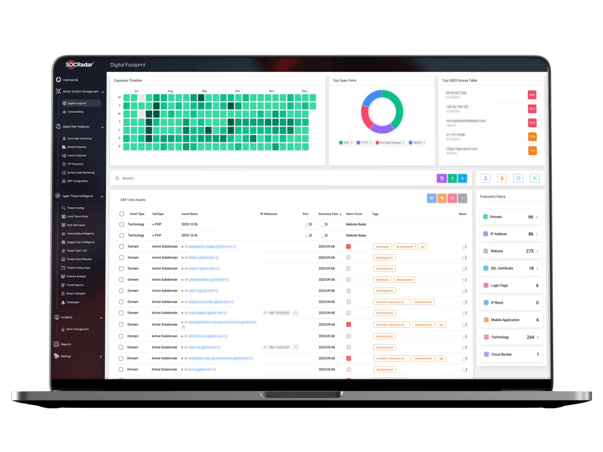 Easily track your digital footprint with SOCRadar’s Attack Surface Management module